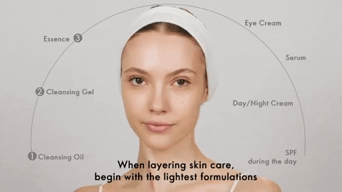 Marca blanca skincare: cómo elegir sin prometer de más (y sin matar recompra) 🧴✅